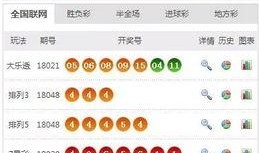 新澳最新爆料330期开奖结果,惊喜连连，大奖花落谁家？”