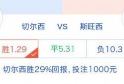 竞彩爆料信息最新